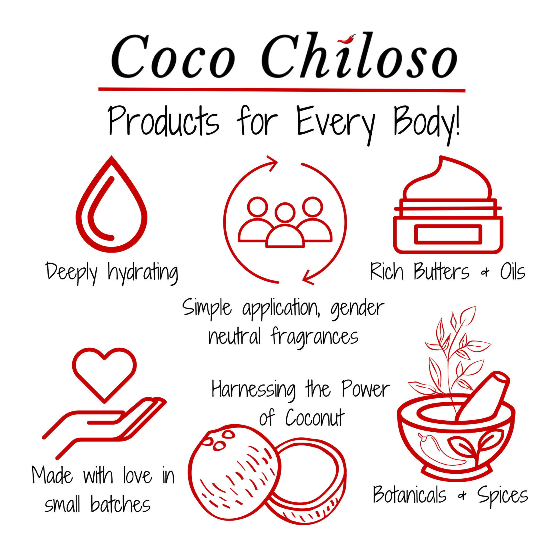 Coco Chiloso Products for Every Body!